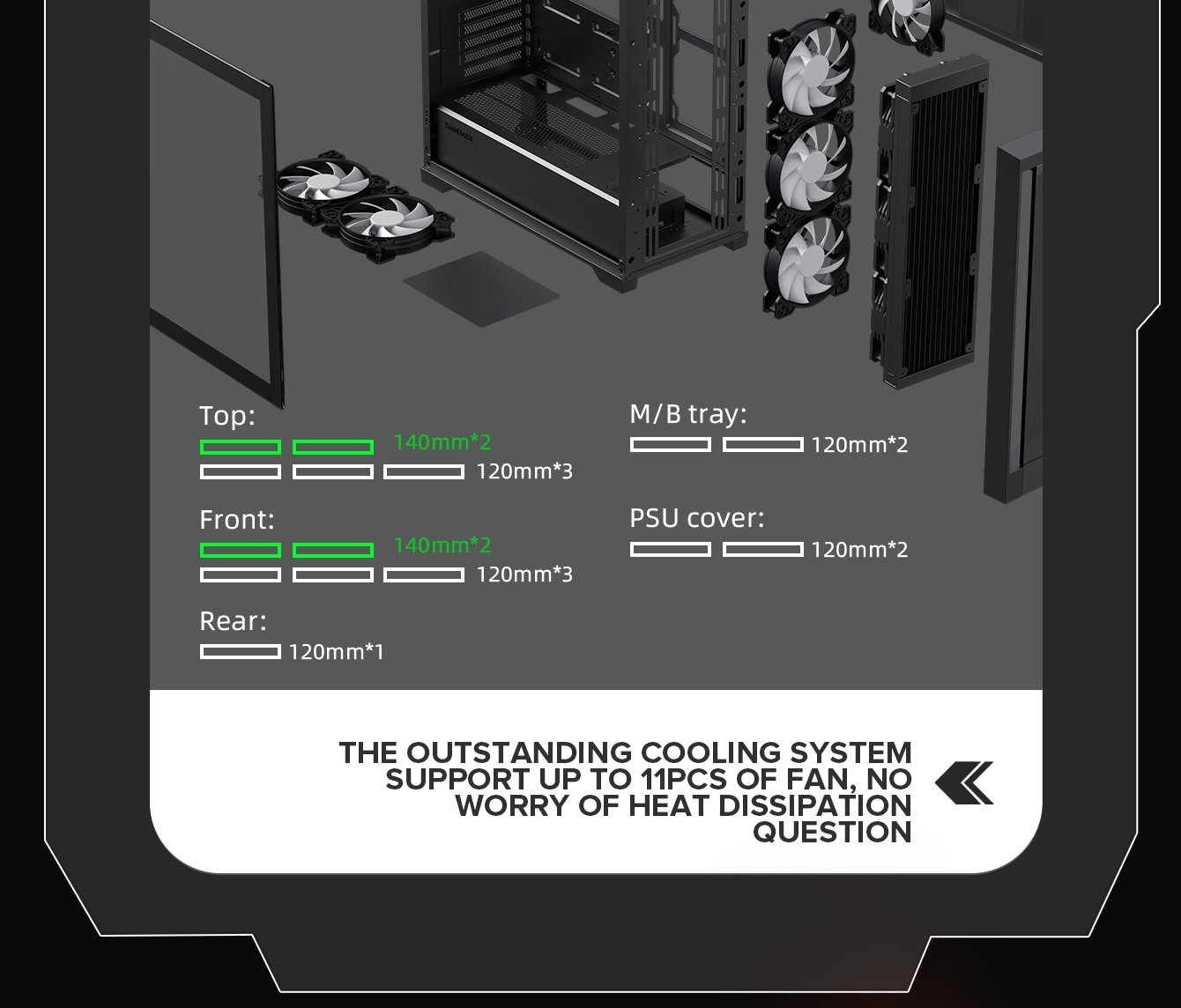 GameMax Defender Gaming PC Case